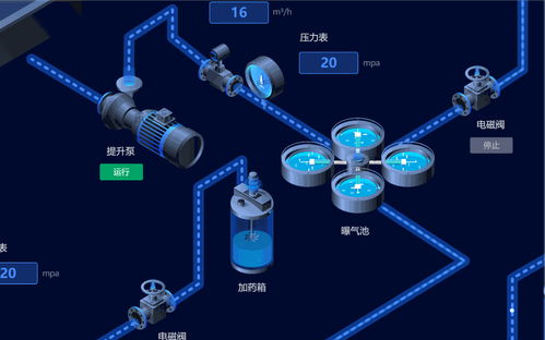 數(shù)字孿生技術(shù) 為UI前端注入新活力，驅(qū)動(dòng)產(chǎn)品設(shè)計(jì)的快速迭代與驗(yàn)證